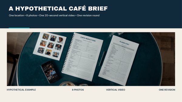 Hypothetical café brief illustrated with reference photographs, a vertical video preview and planning documents.