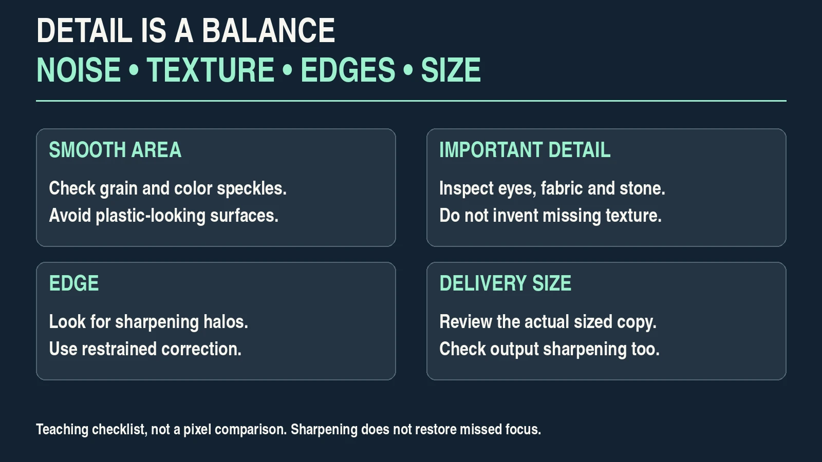 Checklist for inspecting noise, important texture, sharpened edges and actual delivery size.