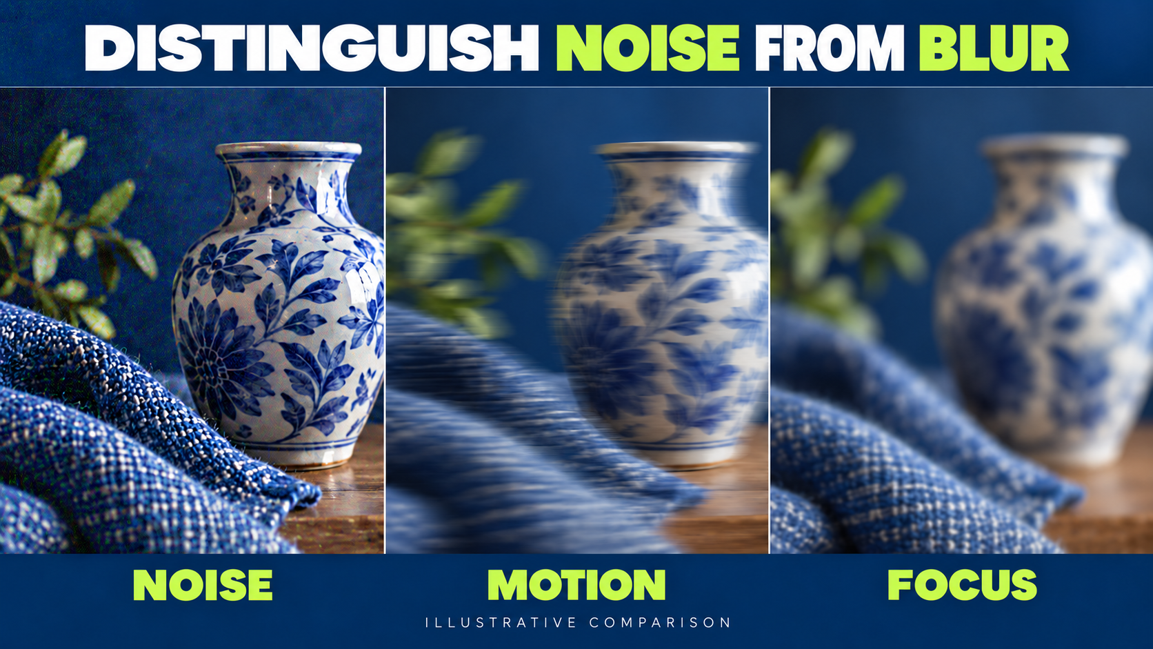 Noisy photos. Illustrative photographic crops showing random noise, directional motion blur and out-of-focus edges.
